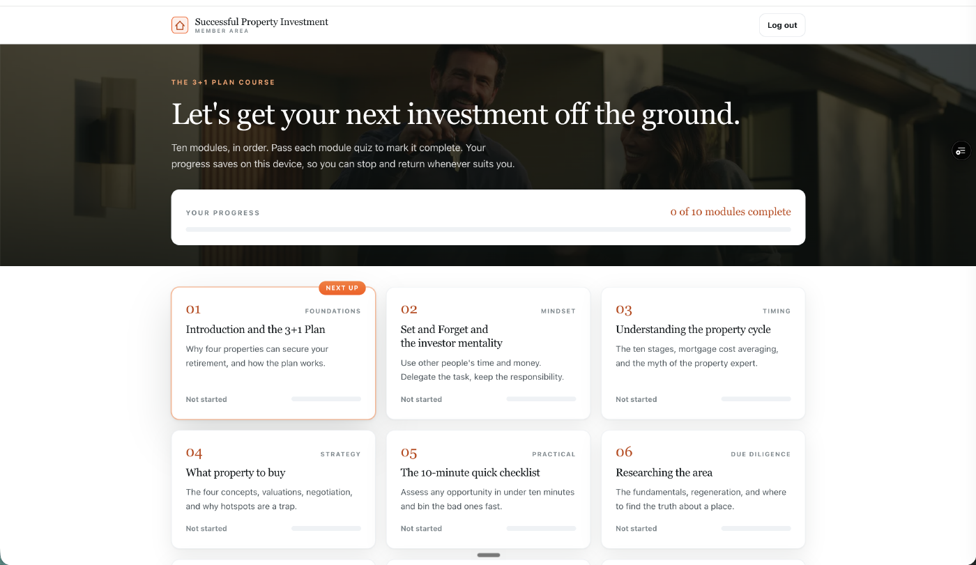 The course dashboard, showing progress and all ten modules