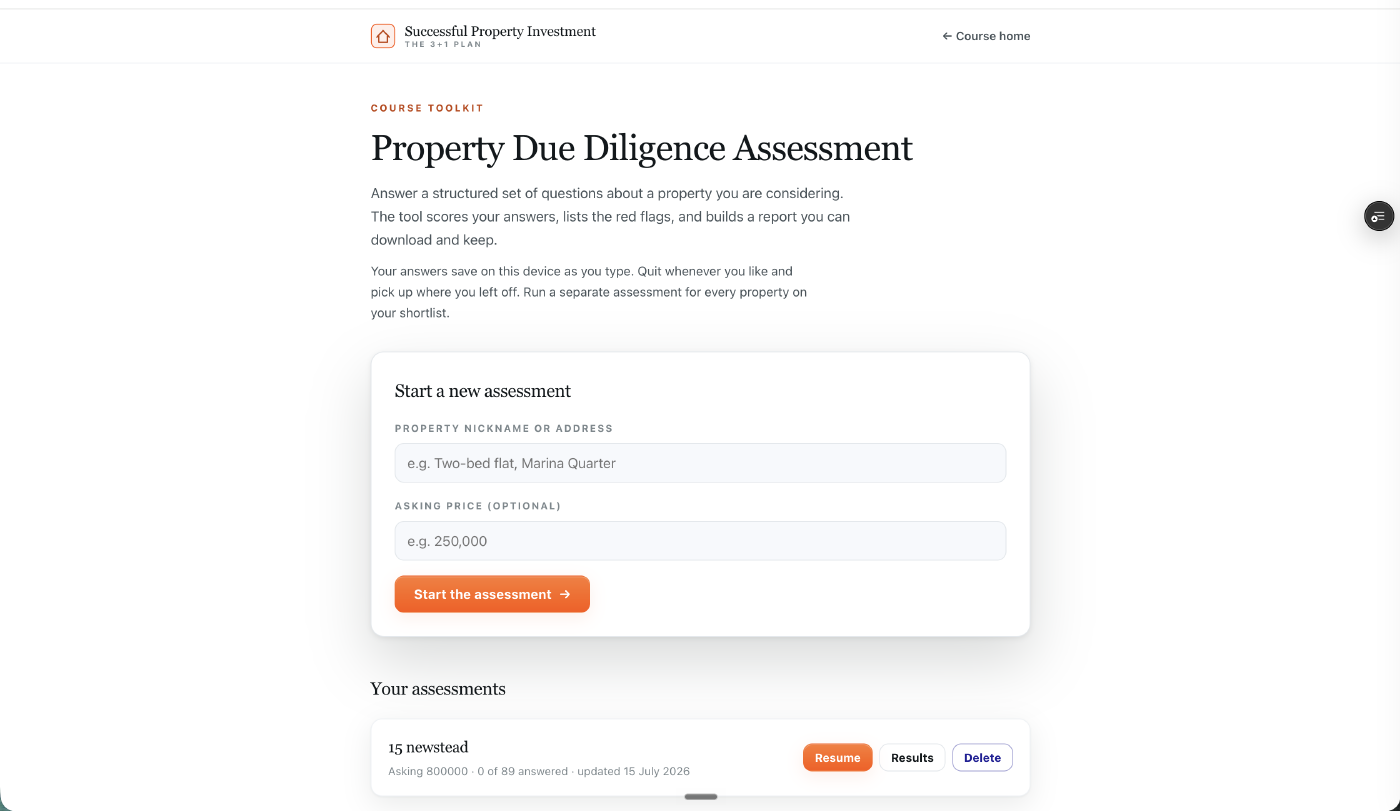 The due-diligence toolkit, showing a new property assessment